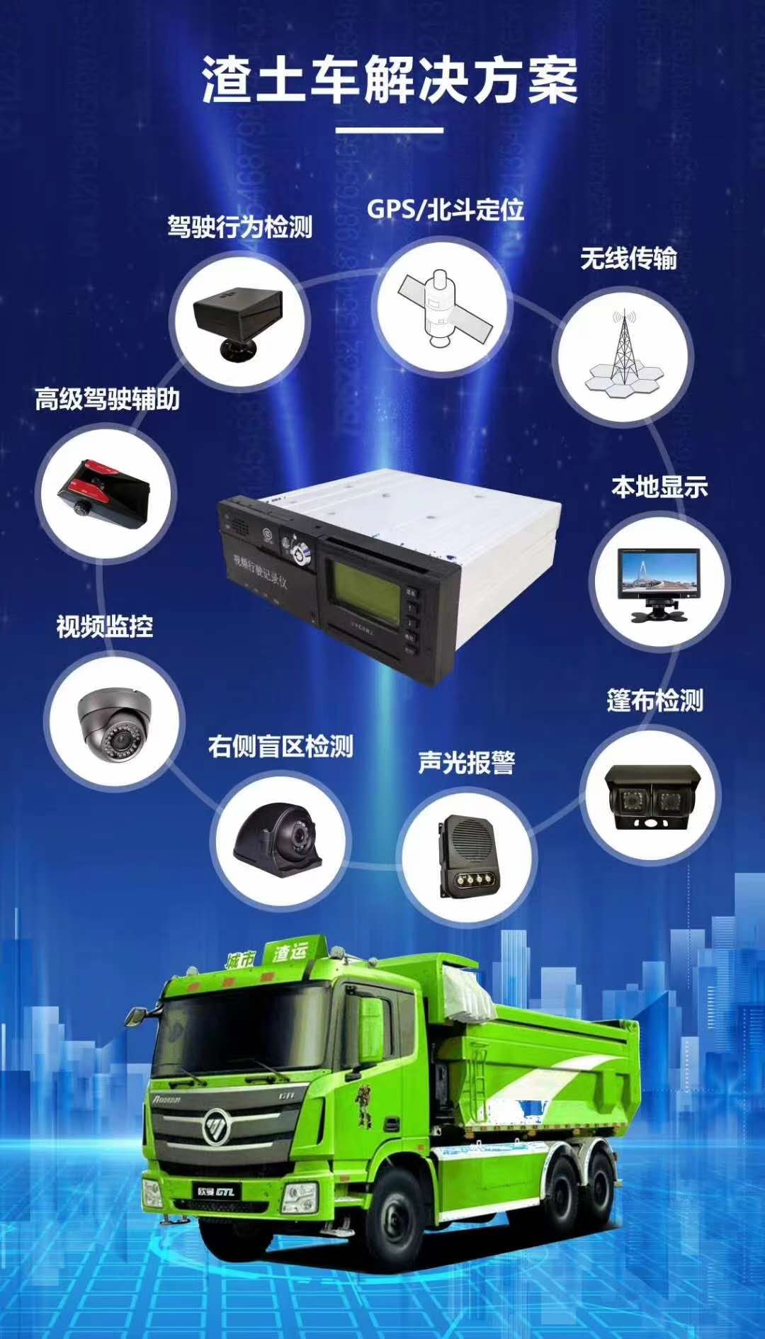 渣土視頻監(jiān)控方案車(chē)，泥頭車(chē)視頻監(jiān)控方案